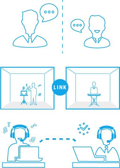 スタジオで個人レッスン（45分）