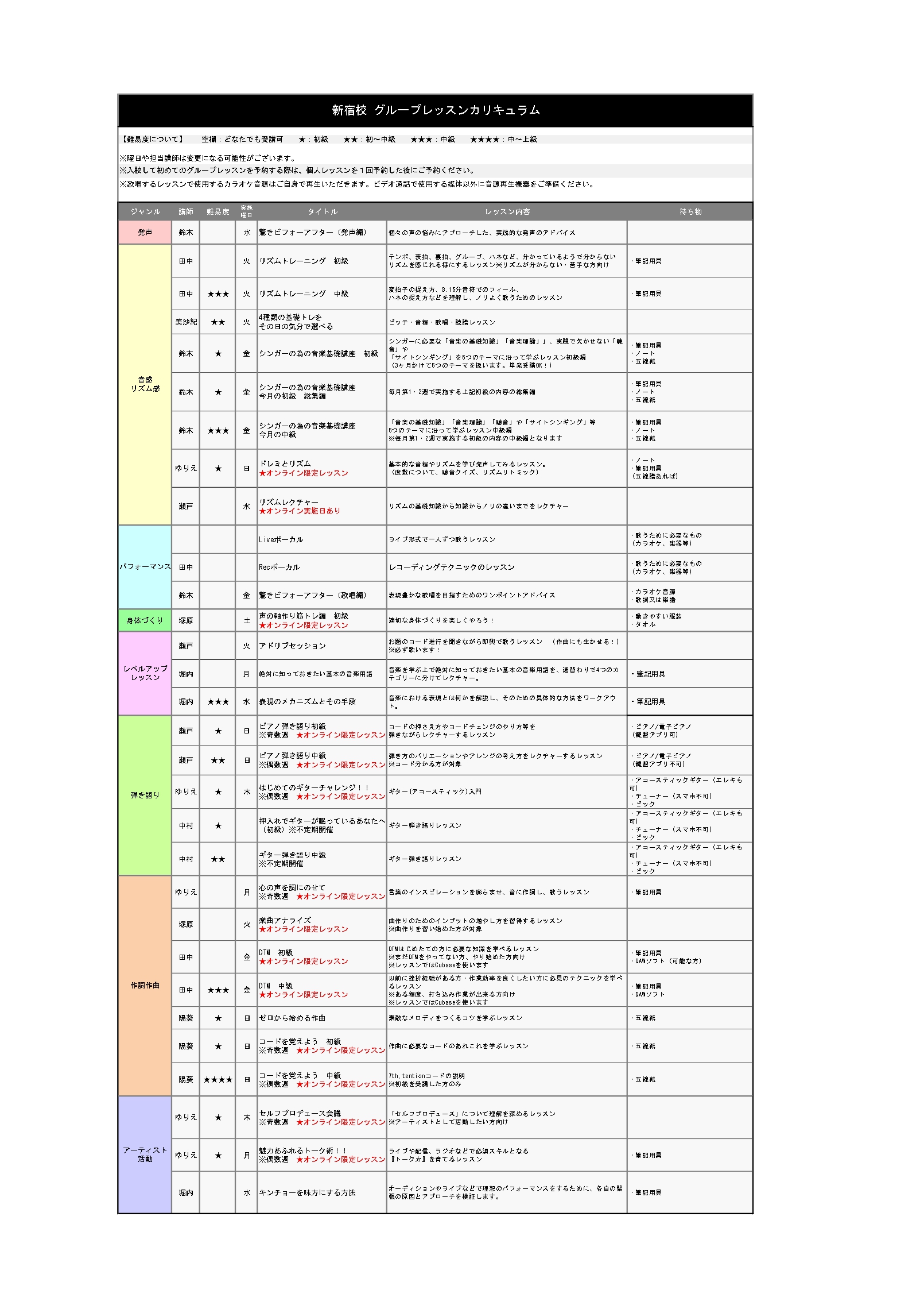 1月新宿校グループレッスンカリキュラム .jpg