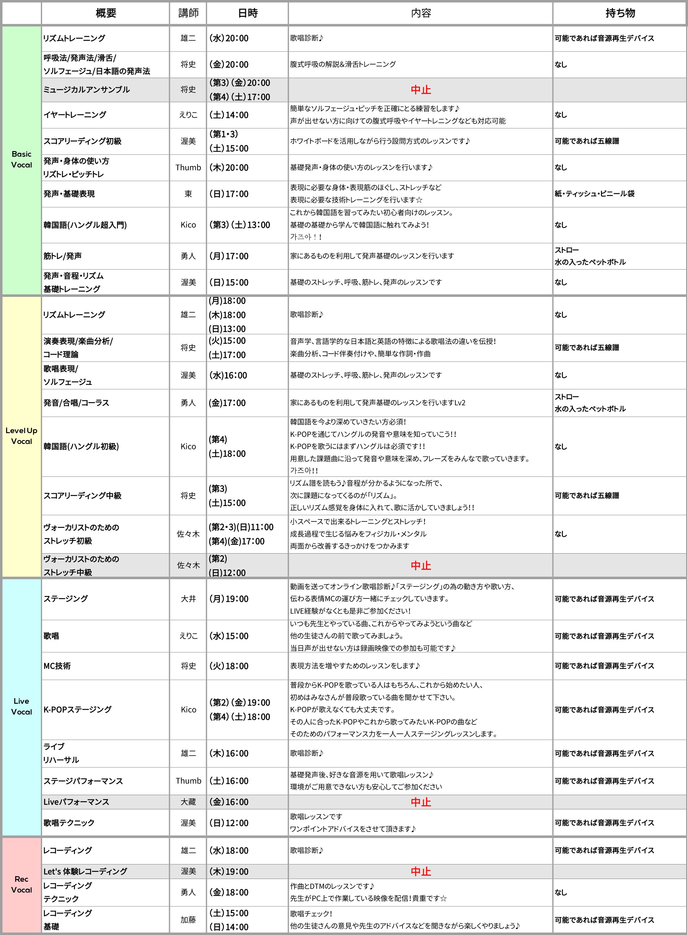 2020年6月原宿校オンライングループカリキュラム.jpg