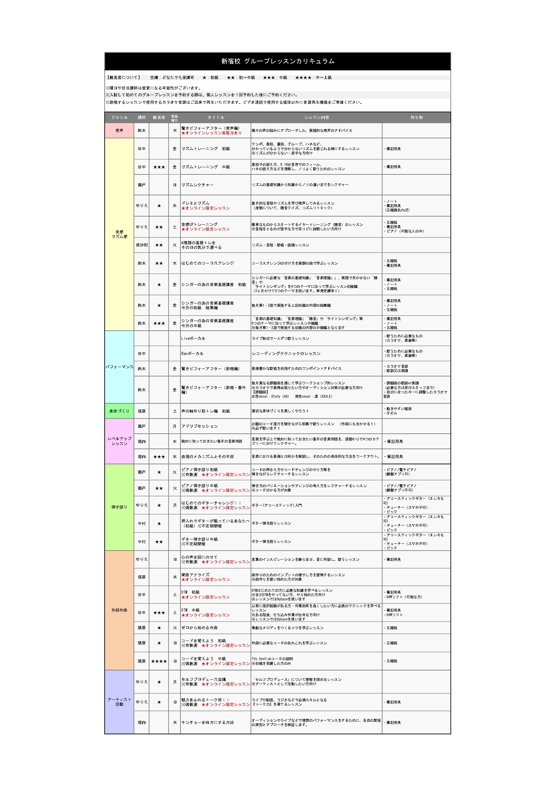 3月新宿校グループレッスンカリキュラム　　.jpg