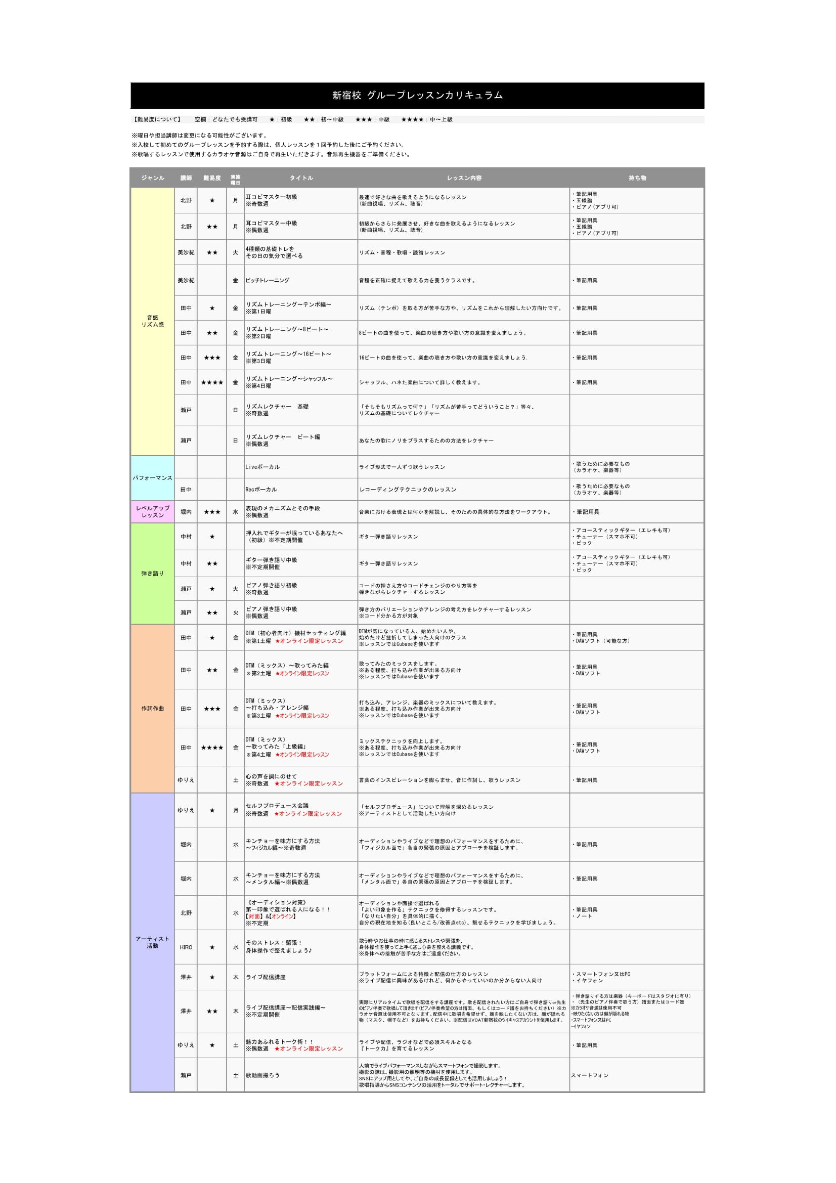 3月新宿校グループレッスンカリキュラム.pdf-1.jpg