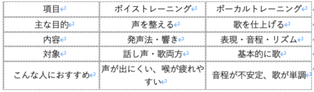 スクリーンショット 2025-06-27 10.55.59.png